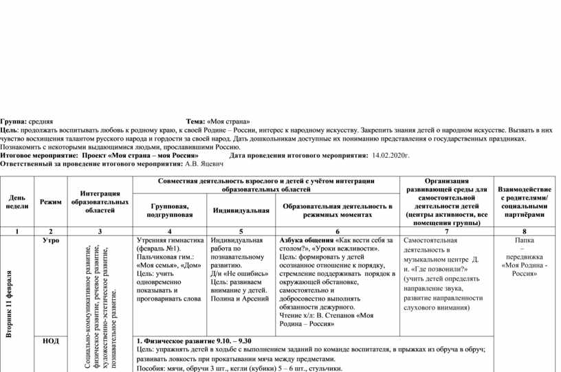 Календарный план в средней группе на тему моя семья