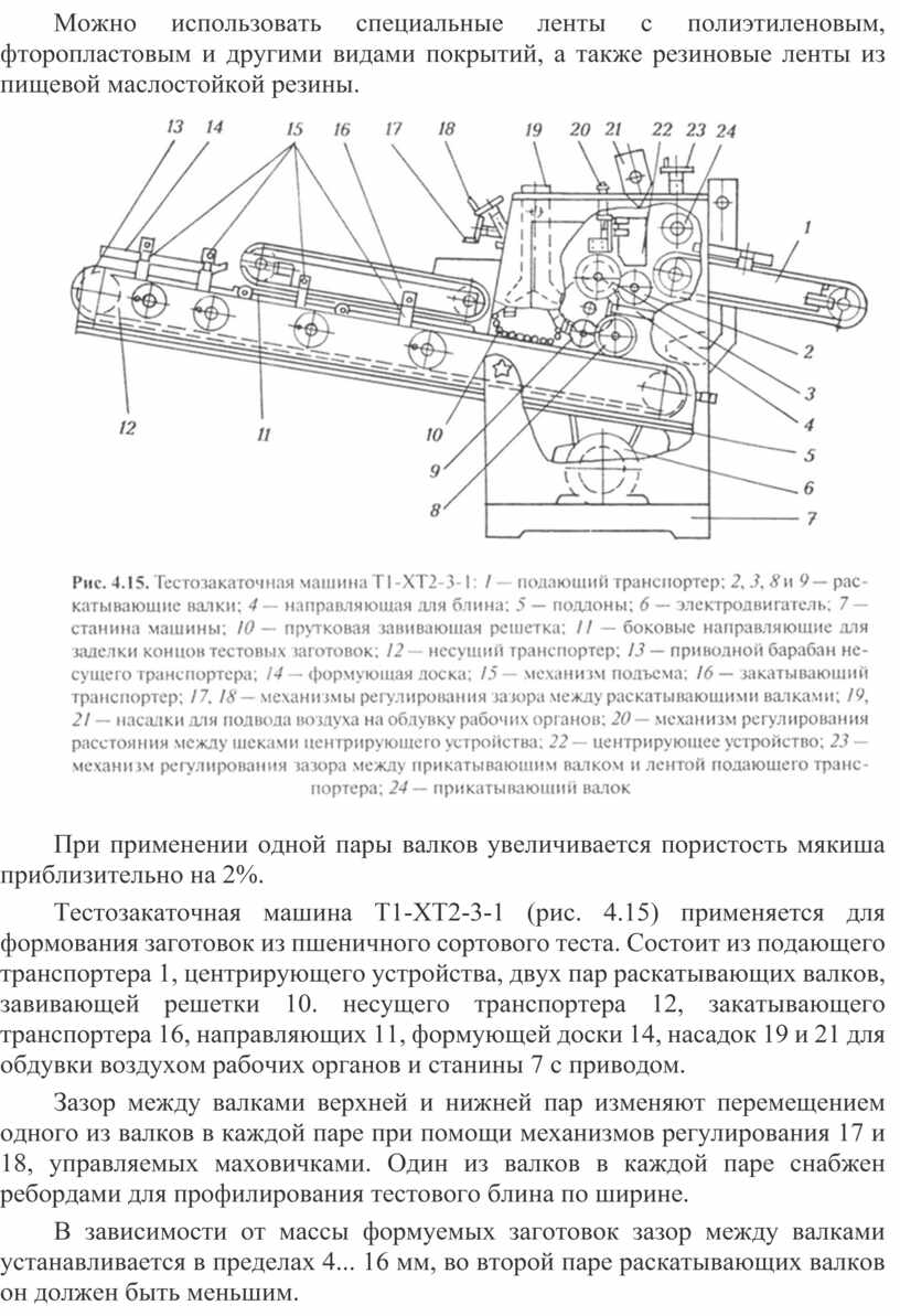 Практическая работа специальности 15.02.01.