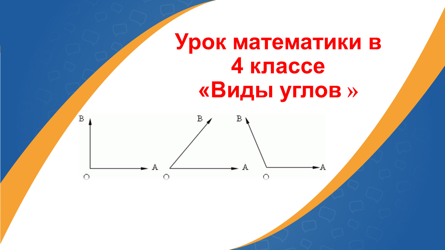 Виды углов 4 класс презентация перспектива