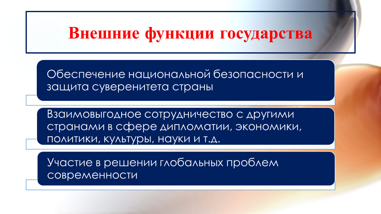 Презентация межгосударственные отношения 9 класс обществознание презентация