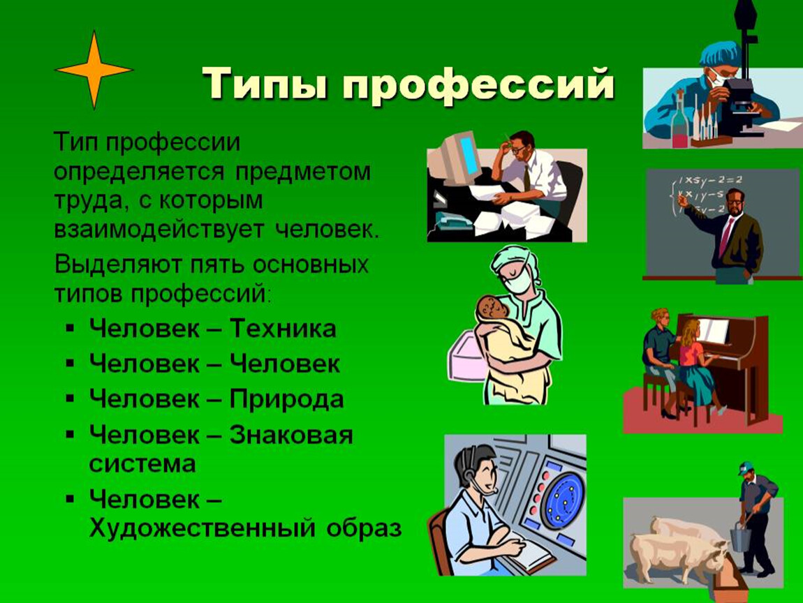 Как называются правильные люди. Профессии. Профессии людей. Человек-человек человек-техника человек-природа. Нужные профессии.