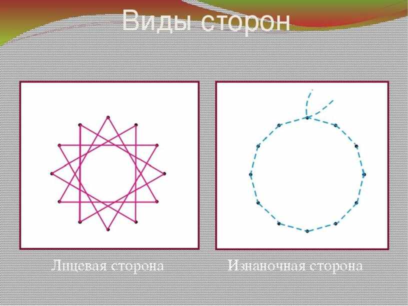 Золотая рыбка изонить 2 класс схема