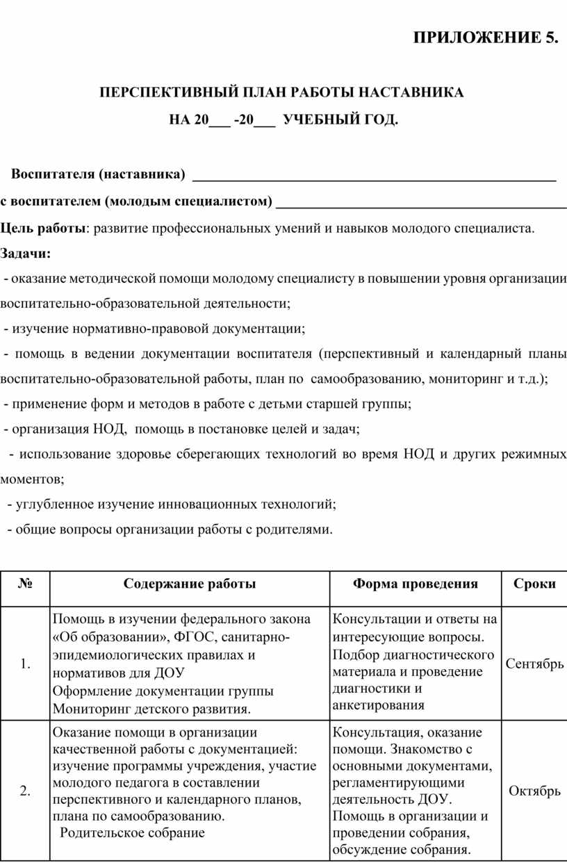 анализ работы педагога наставника в доу (100) фото