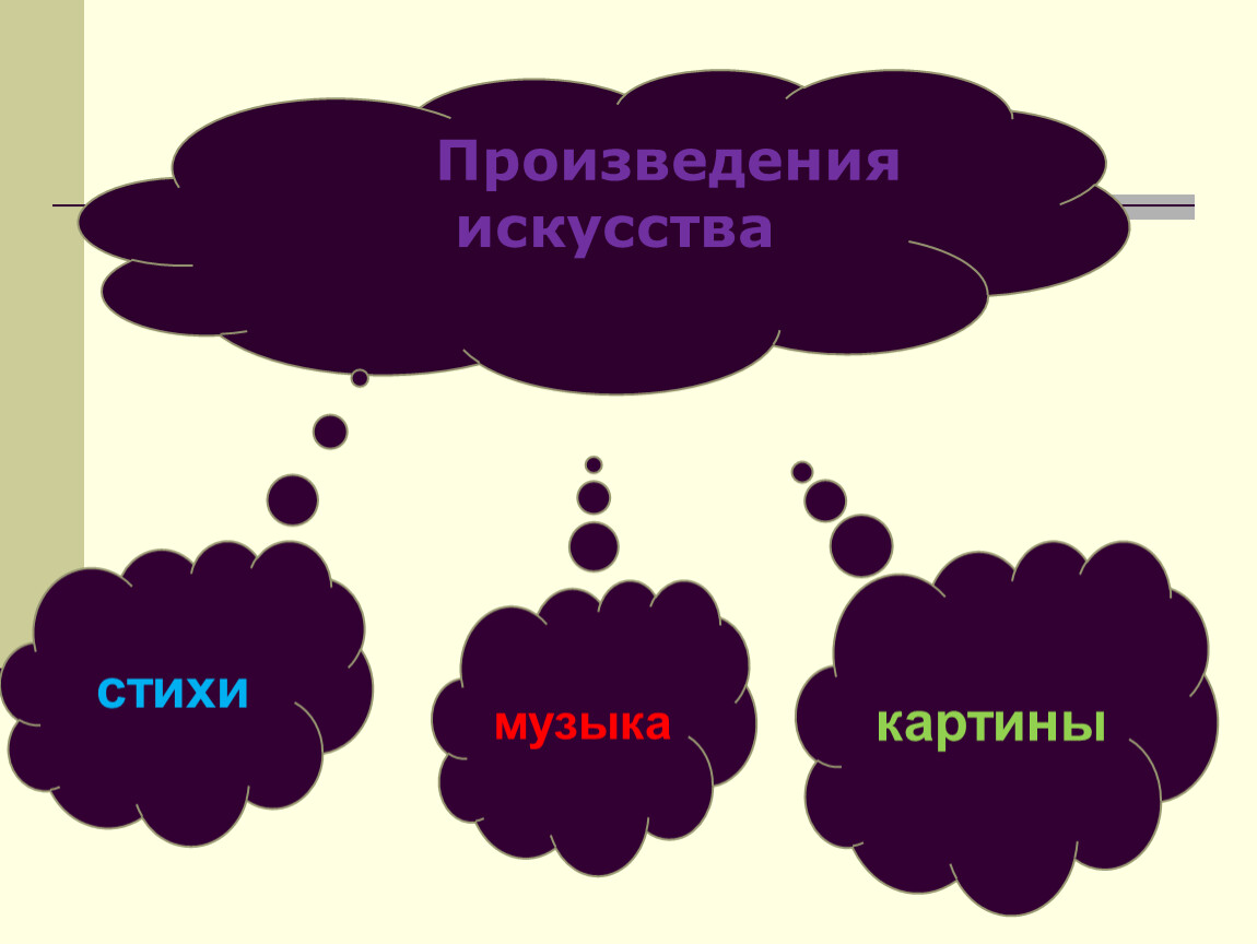 1 класс поэт художник композитор презентация