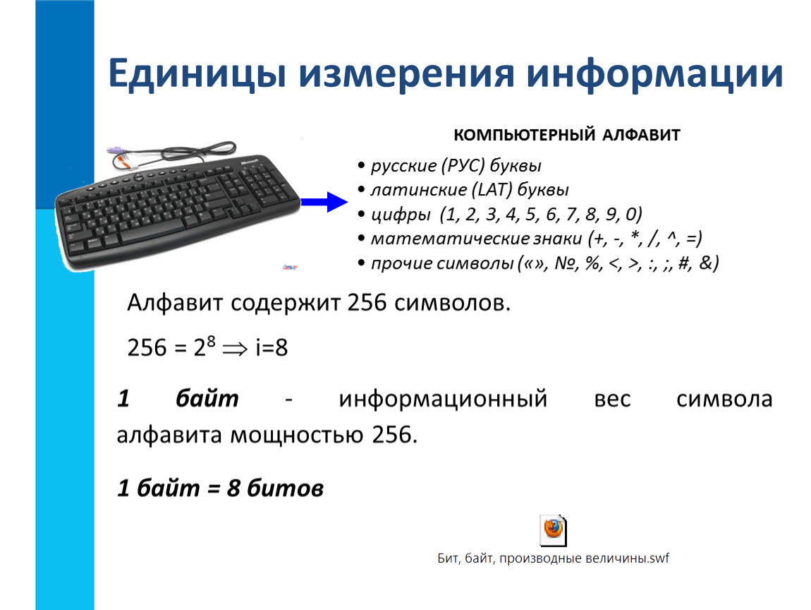 Мощность информации. Измерение информации единицы измерения информации 7 класс Семакин. Единицы измерения по информатике 9 класс. Единицы измерения объема информации в компьютере. Единицы измерения информации компьютерный алфавит.