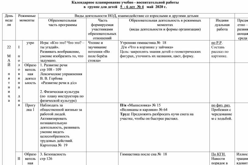 Календарный план воспитательной работы составляется в соответствии