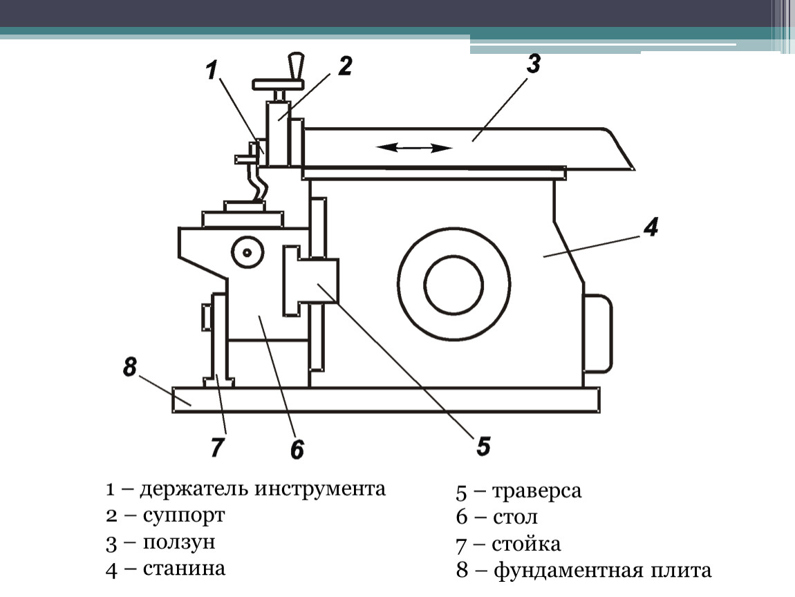 Ползун на чертеже