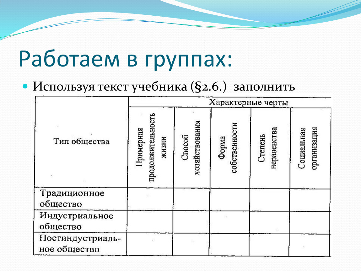 Заполнить таблицу типы обществ