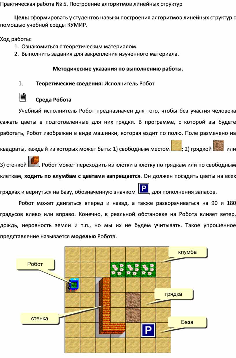 Практическая работа. Построение алгоритмов линейных структур