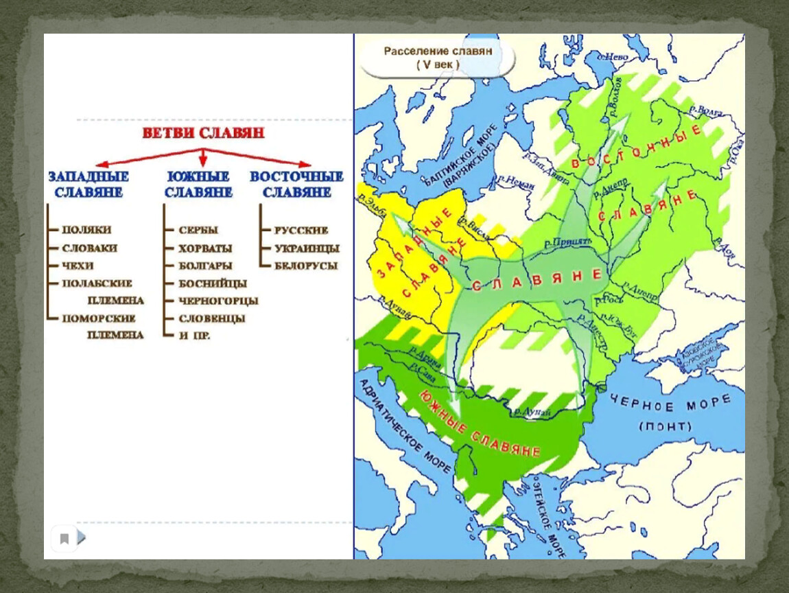 Карта древней Руси расселение славян