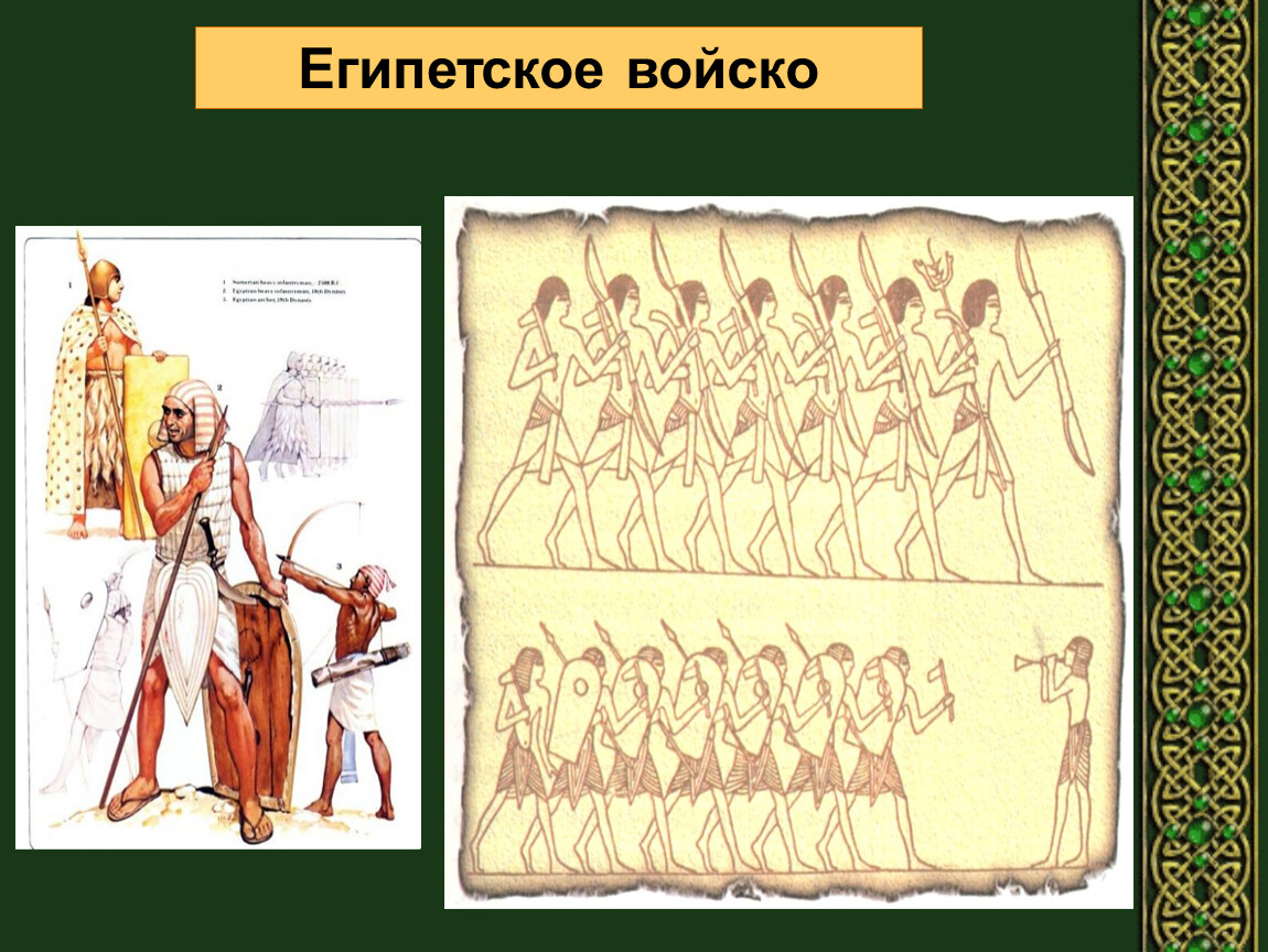 Особенности египта. Построение египетского войска. Египетское войско схема. Схема египетского войска. Древнеегипетская армия схема.