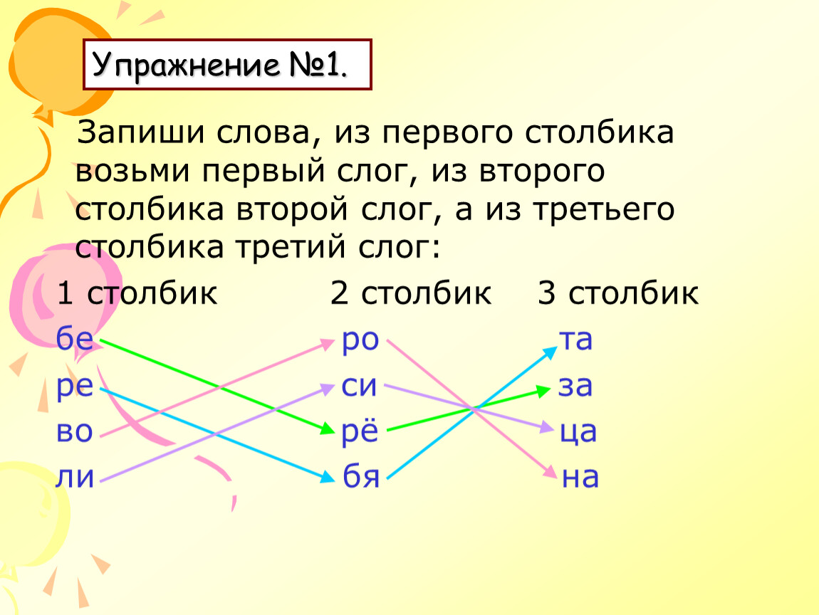 Слово соответственно. Из слогов первого и второго столбика. Слова в три столбика ударный первый слог второй слог,третий слог.. Запиши слова в 3 столбика ударный 1 слог ударный 2 слог. Запиши слова в 3 столбика слово из 1 слога из 3 слогов.