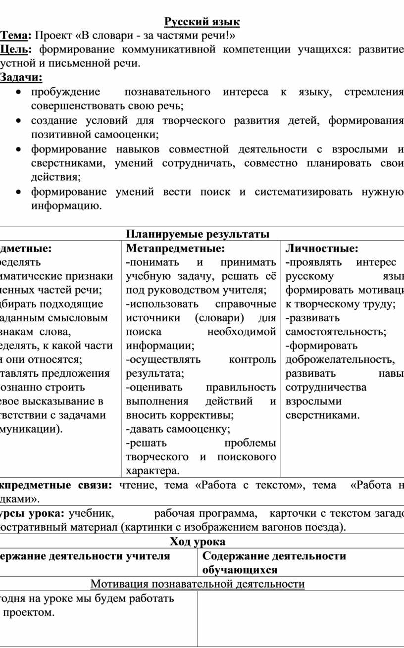 Русский язык Тема: Проект «В словари - за частями речи!»