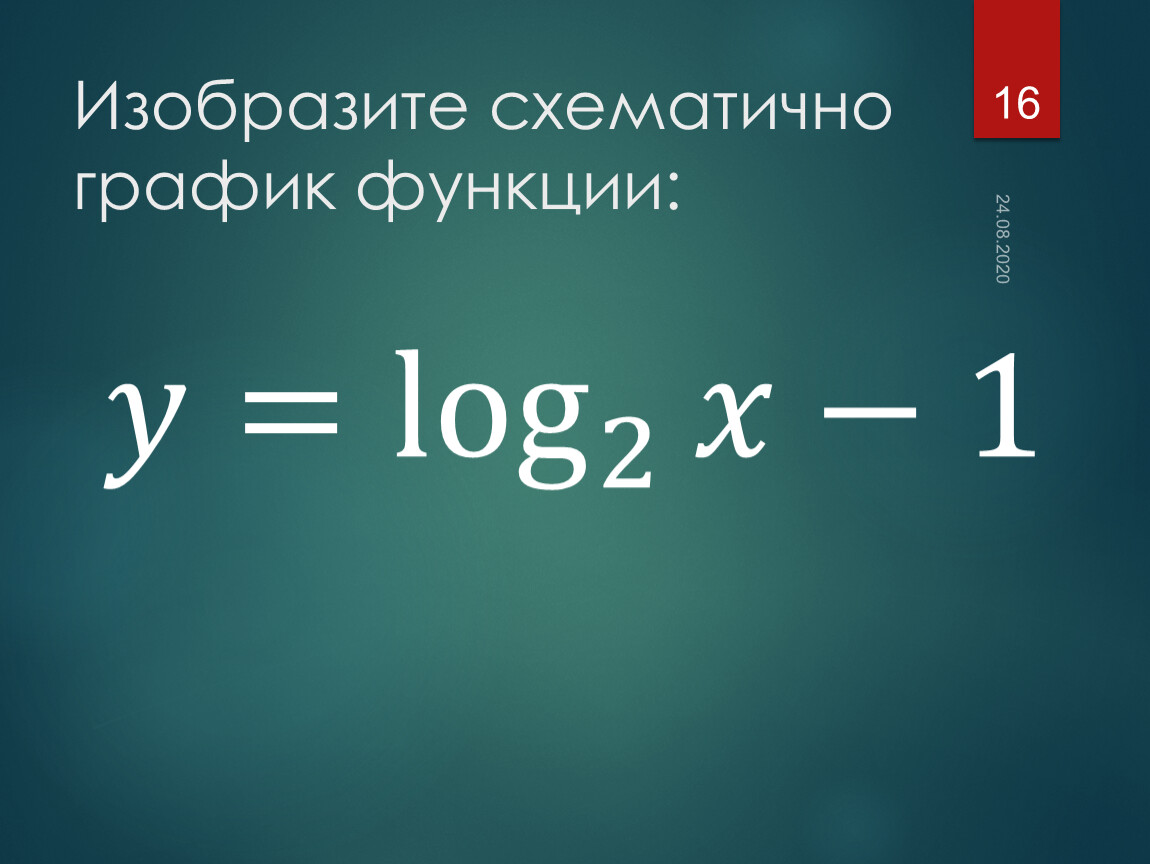 Изобразите схематично график функции: 24