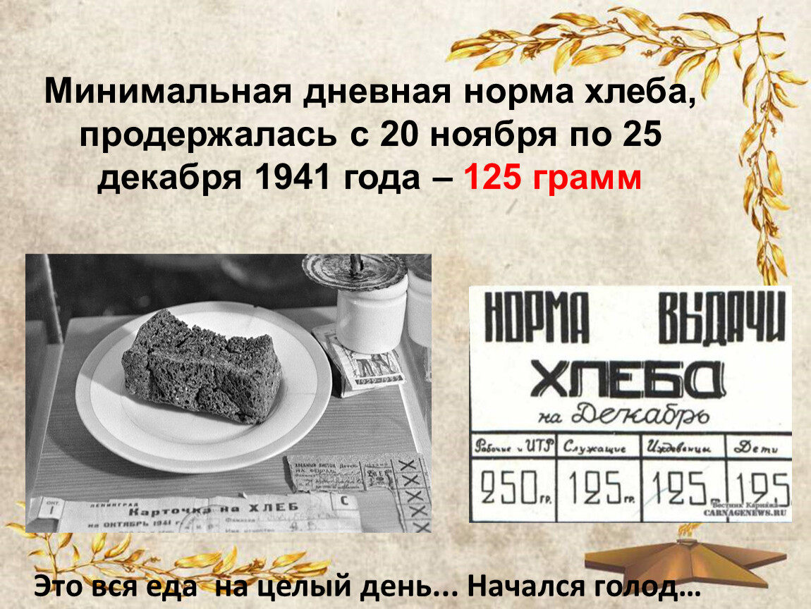 Блокадный хлеб день. Блокада Ленинграда хлеб 125. 125 Грамм хлеба в блокадном Ленинграде. Кусок блокадного хлеба. Блокадный хлеб норма.
