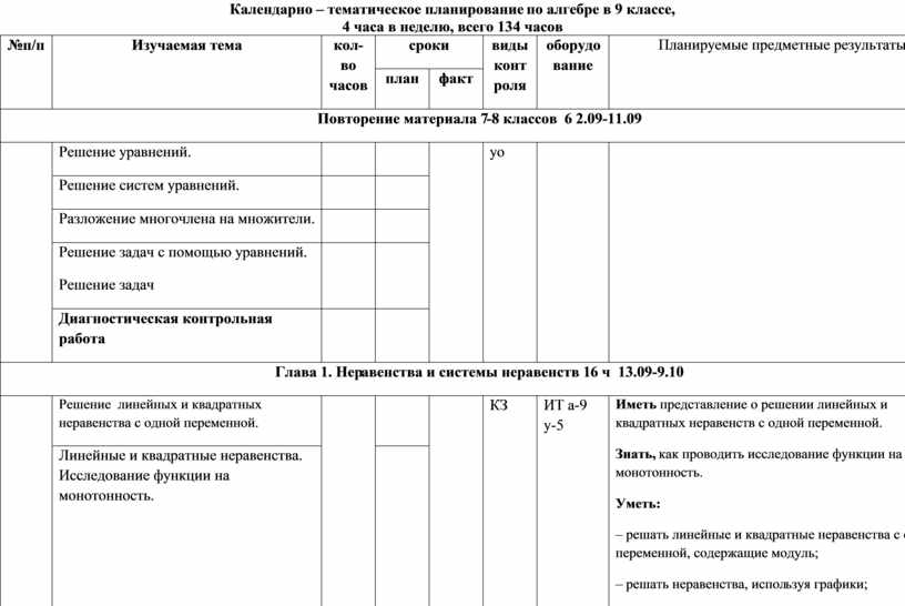 Календарно тематическое планирование 9. Календарно тематическое планирование 8 класс Алгебра Макарычев. КТП по алгебре. Календарный план по технологии 9 класс. Календарный план 9 класс Алгебра.