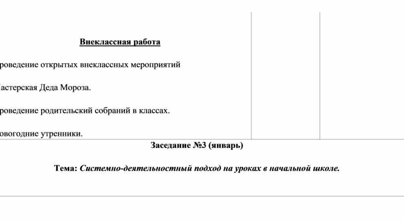 План мо начальных классов на 2022 2023 учебный год