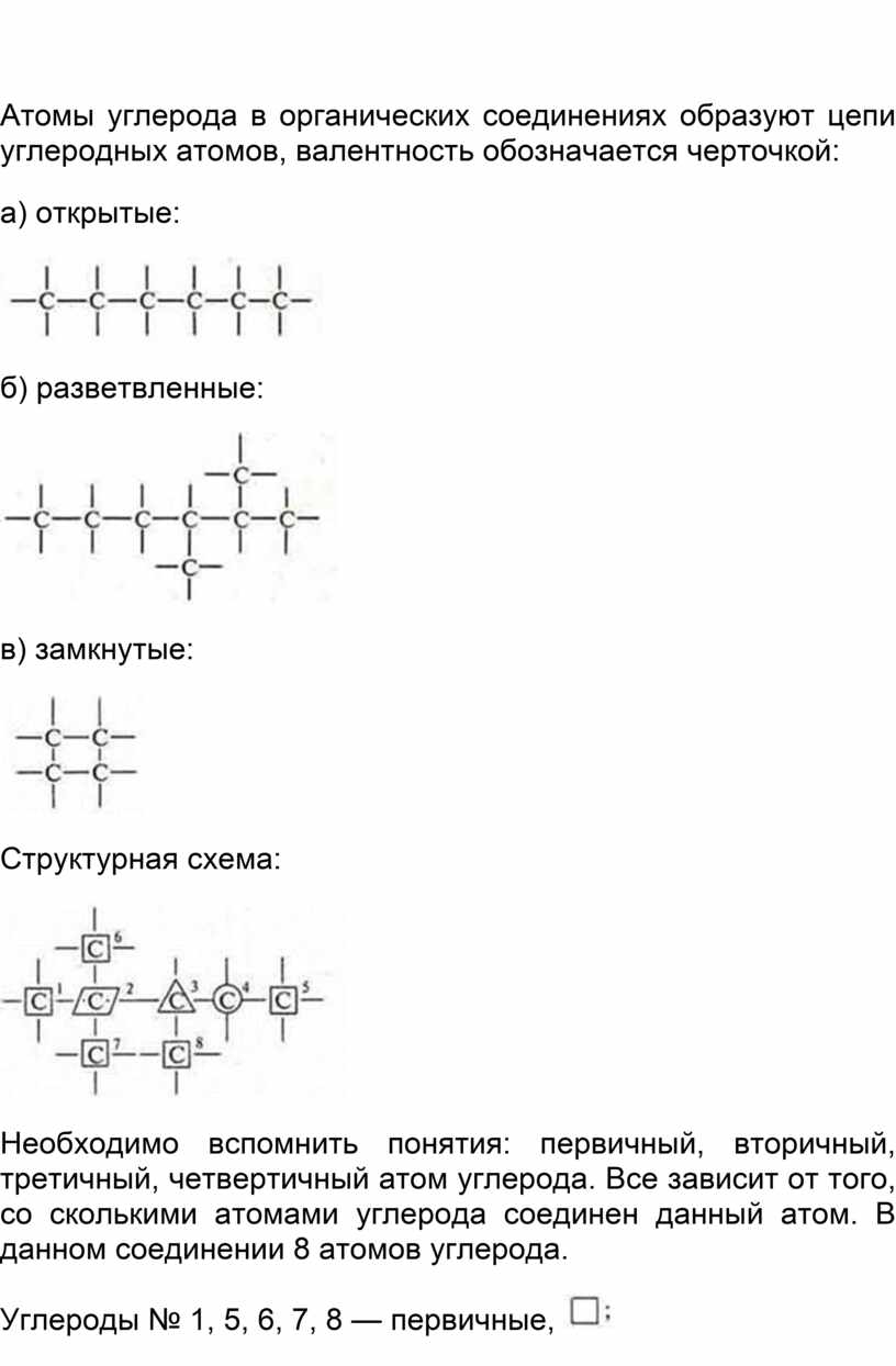 Цепи атомов углерода. Валентность углерода в органике. Органические соединения с 5 атомами углерода. Валентность углерода в органических соединениях. Валентность углерода в соединении.