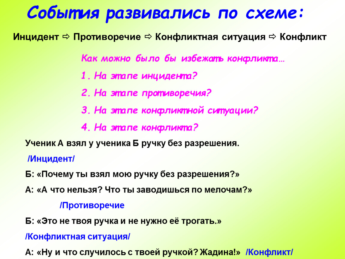 В каком городе развиваются события. Конфликтная ситуация инцидент конфликт.