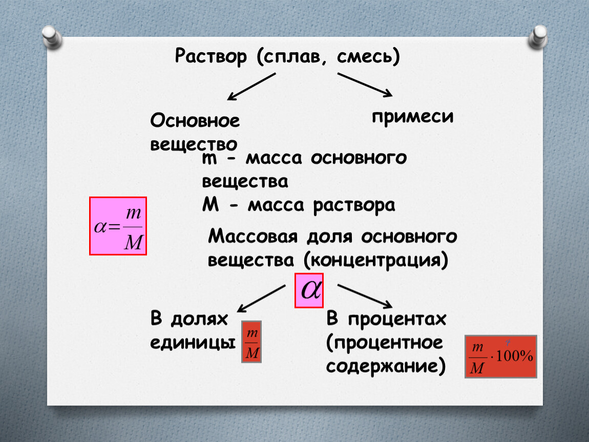 Презентация на смеси и сплавы