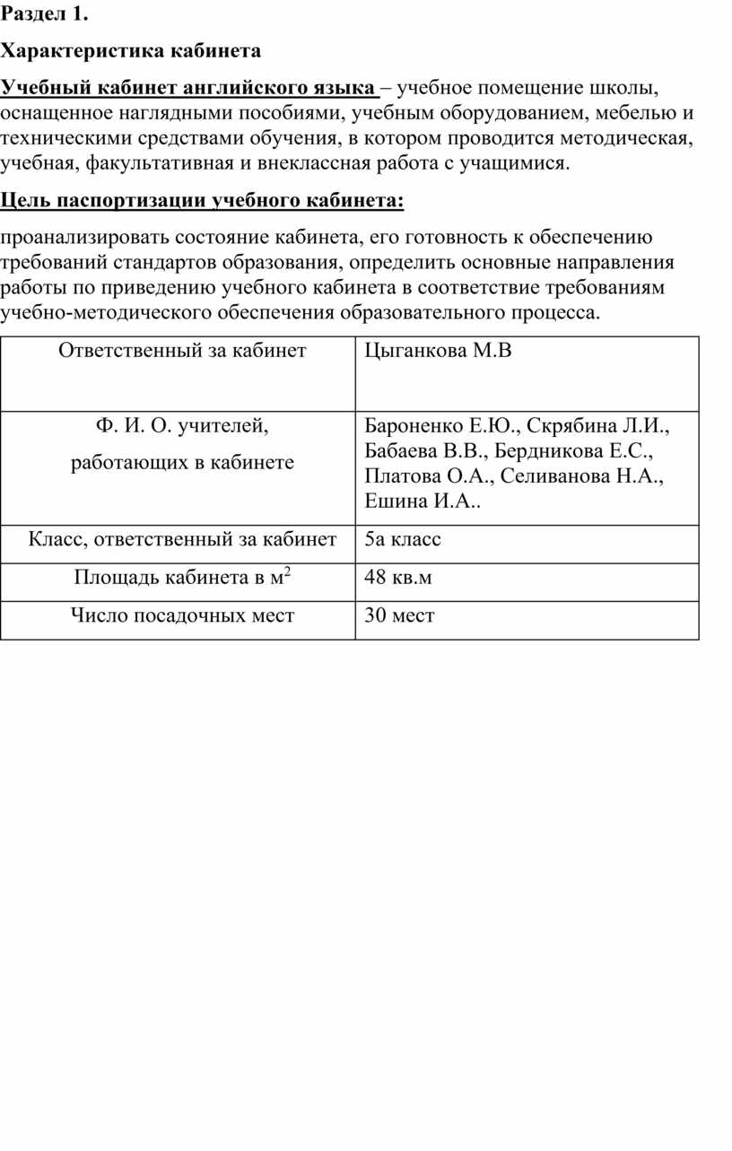 Паспорт кабинета учителя английского языка