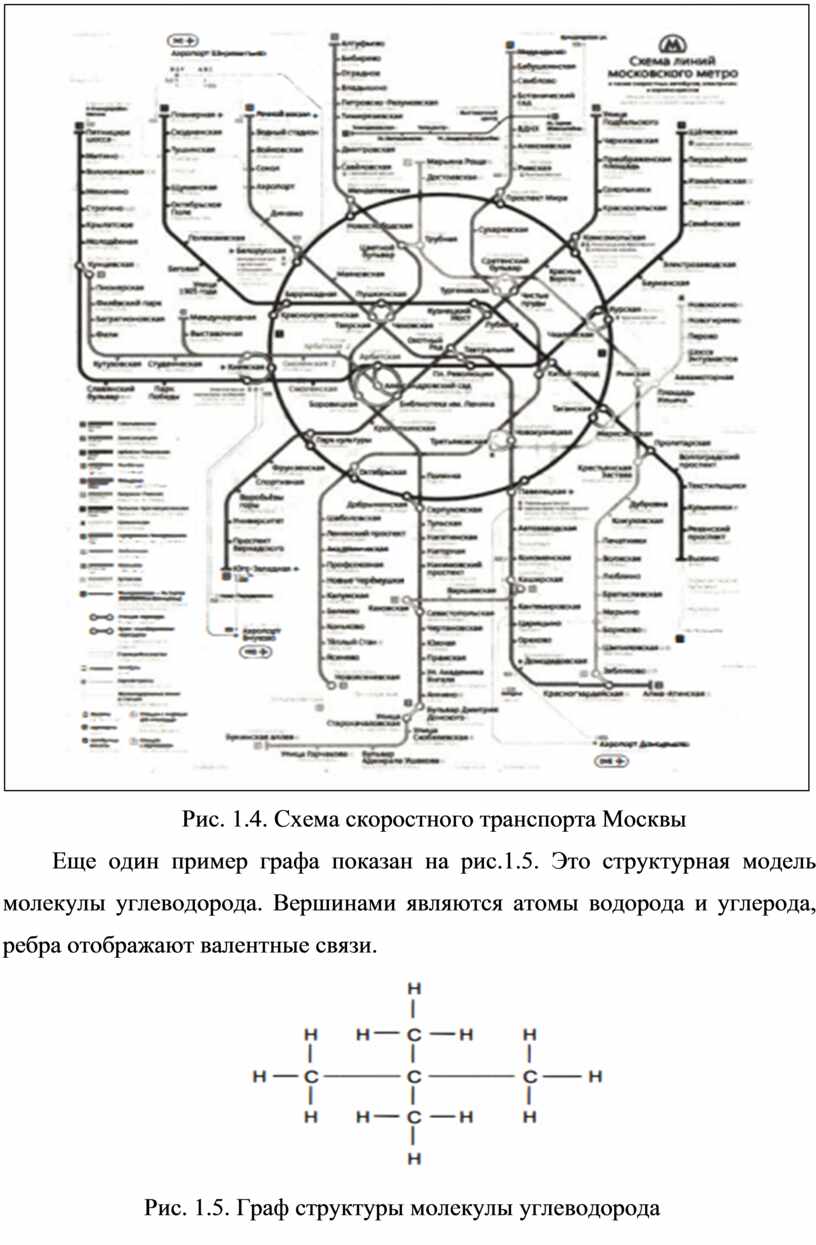 Лекция № 16 СИСТЕМНЫЙ АНАЛИЗ. МОДЕЛИ СИСТЕМ