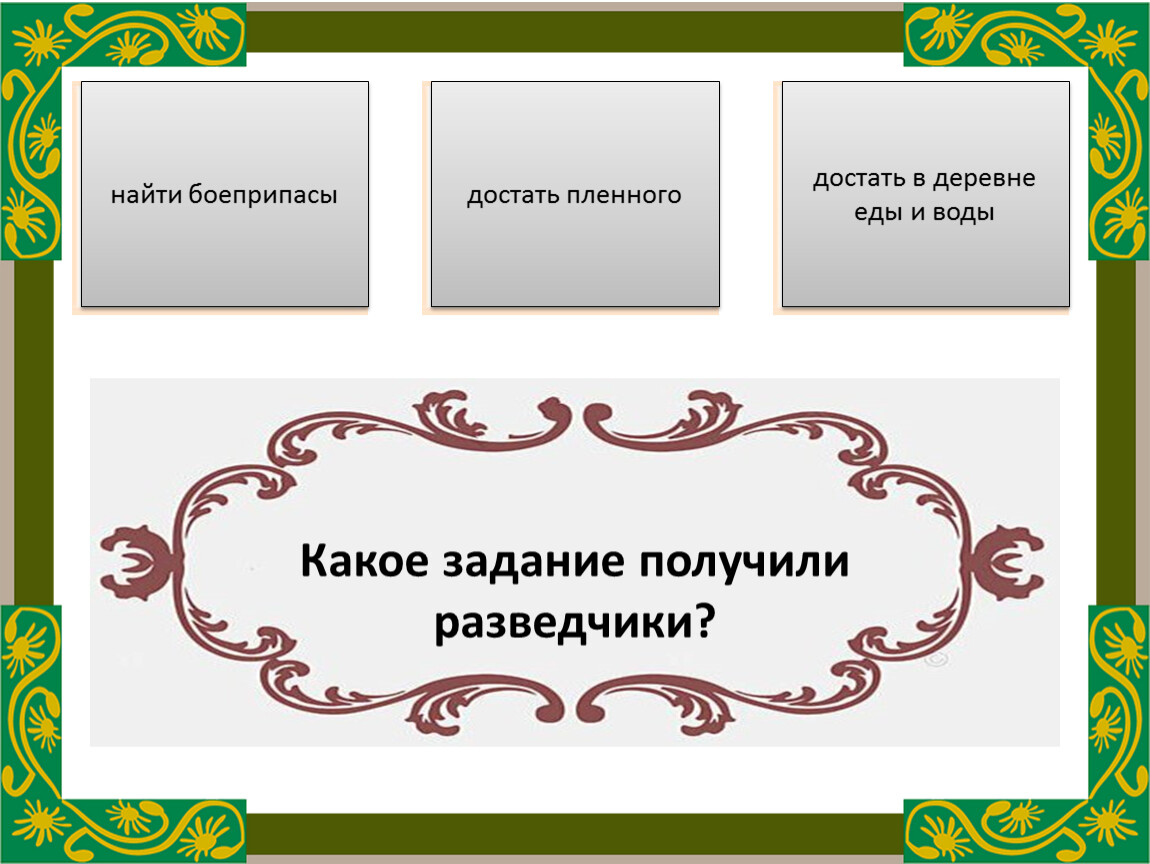 Какое испытание. Какой основной прием использует Автор в повести для разрешения. Какое задание получили разведчики в повести Сотников. Прямая авторская характеристика. Прима авторская характеристика это.