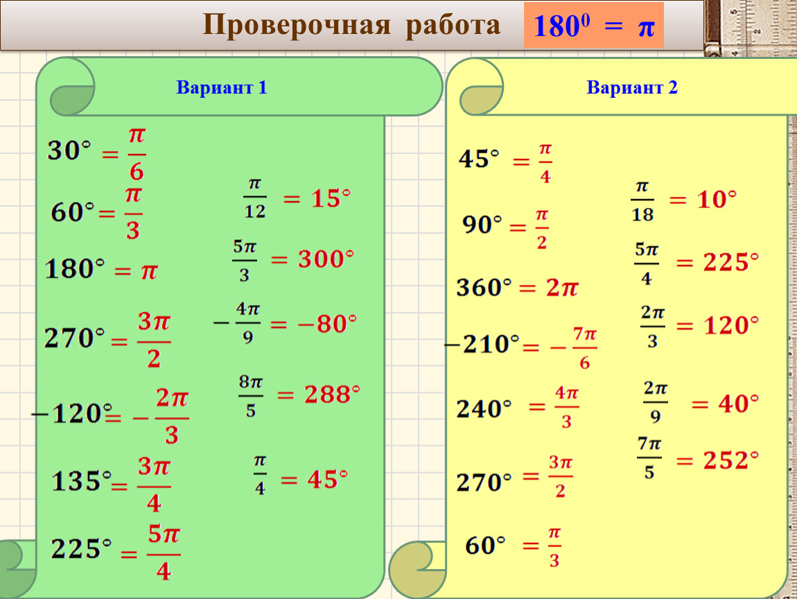 Вариант 2 15. Поворот точки вокруг начала координат. Поворот точки вокруг начала координат 10 класс. Поворот точки вокруг начала координат координаты. Радианная мера угла поворот точки вокруг начала координат.