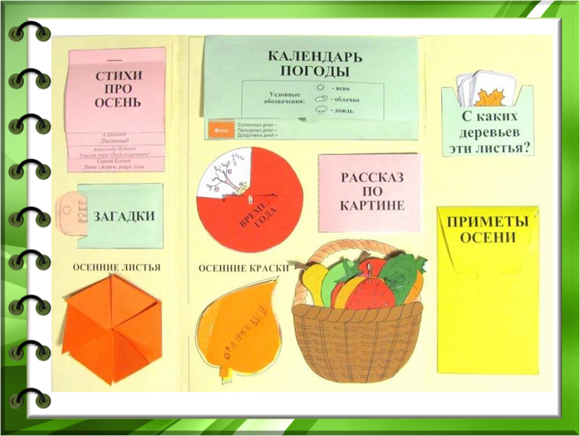 Готовый шаблон лэпбука. Лэпбук. Кармашки книжки для лэпбука. Лэпбук осень. Рисунки для лэпбука.