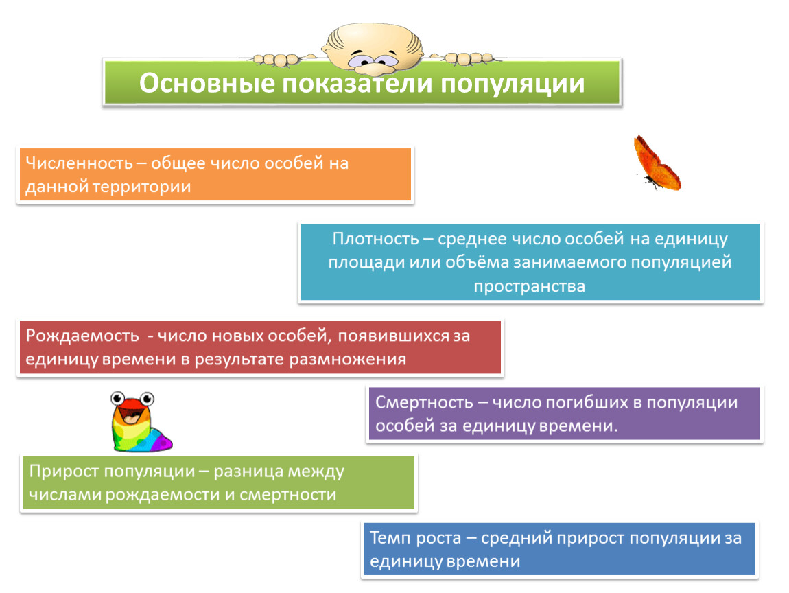 Показатели популяции. Основные показатели популяции. Основные критерии популяции. Численность показатель популяции. Перечислите основные критерии популяции.