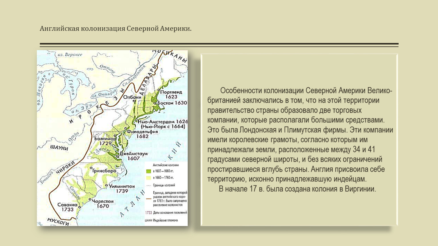 Колонизация южной америки карта