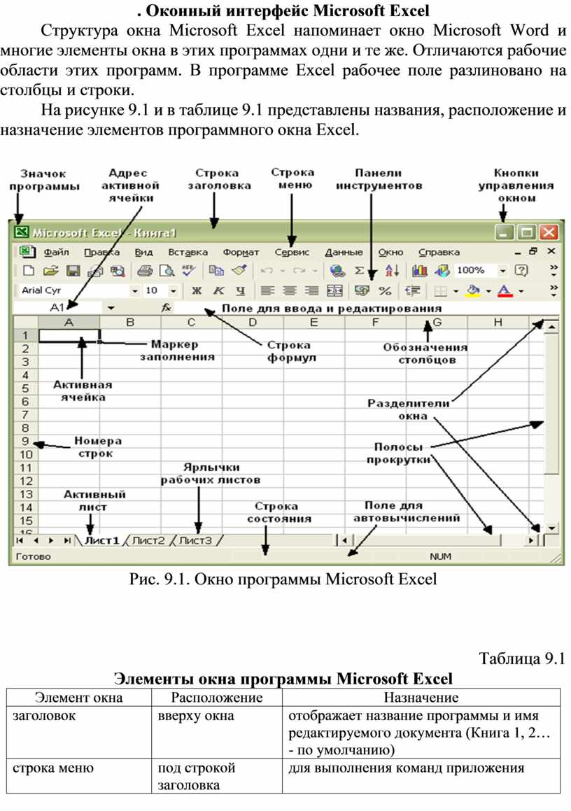 Фрагмент какого элемента пользовательского интерфейса excel 2007 изображен на рисунке ответы на тест