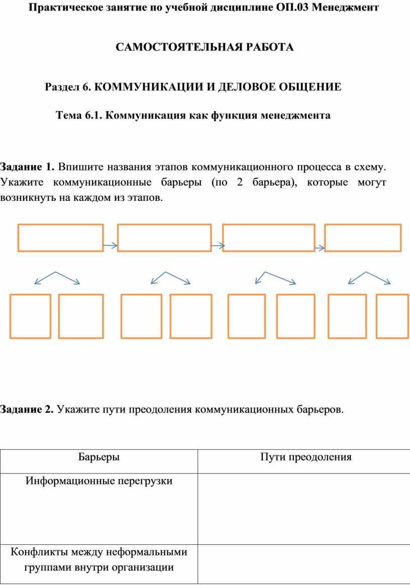 Контрольная работа по теме Барьеры общения