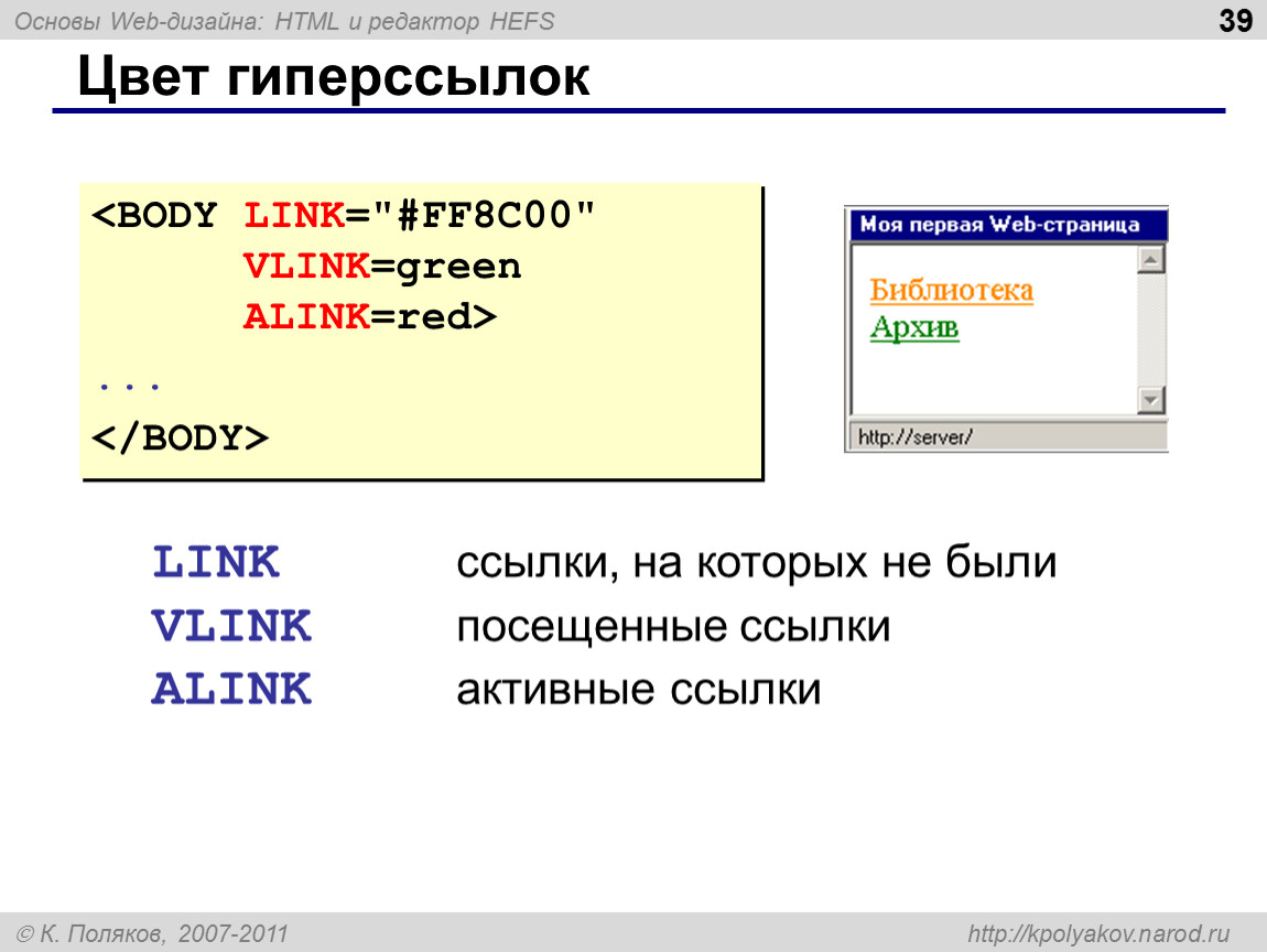 Русский html сайт. Цвет гиперссылки в html. Цвета гиперссылок в html. Html как сделать цвет ссылок в CSS. Веб страница пример.