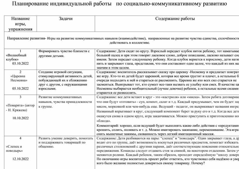 План работы в индивидуальном проекте