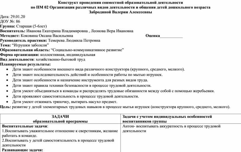 План конспект по хозяйственно бытовому труду в старшей группе