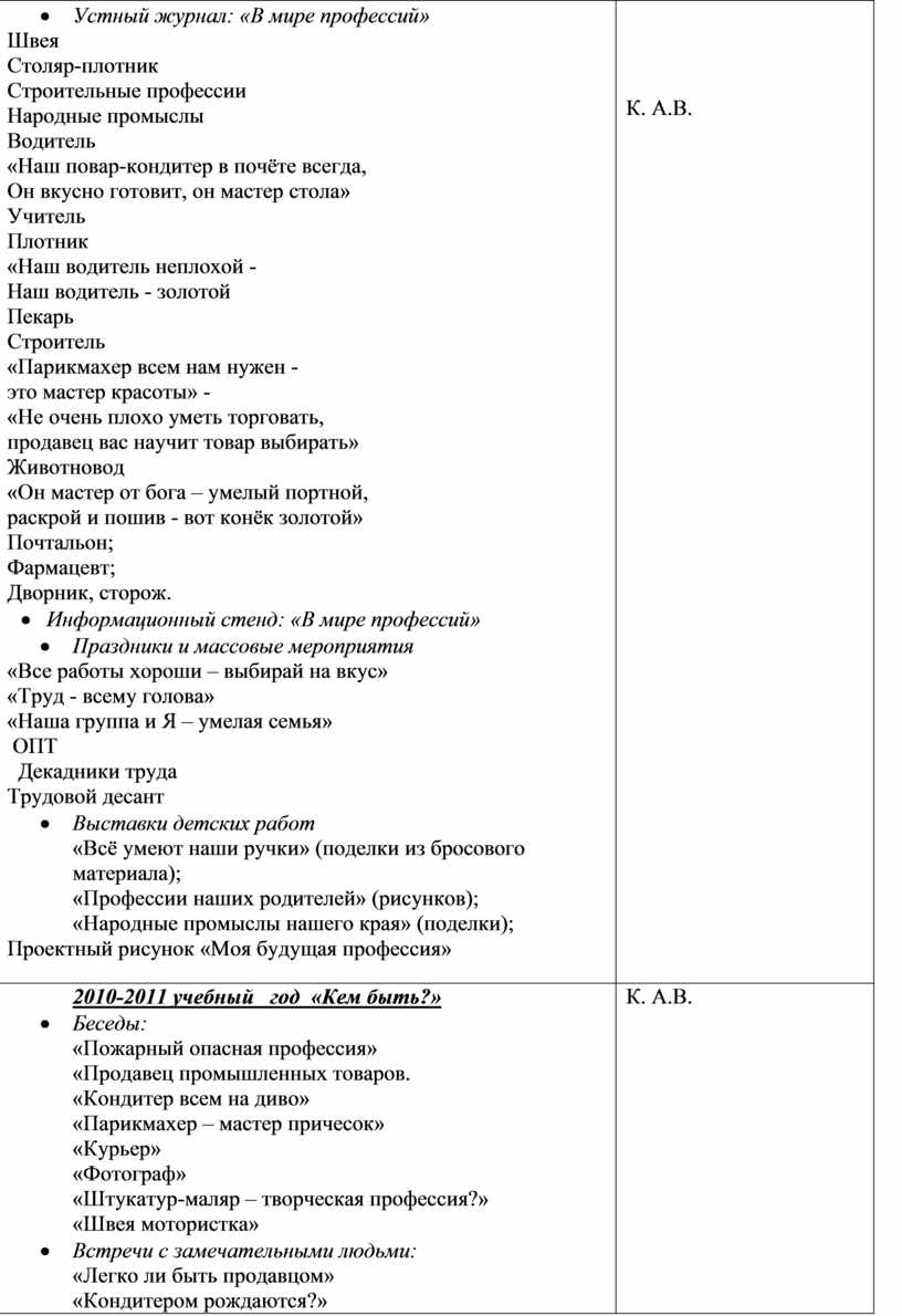 Задачи профориентационного проекта