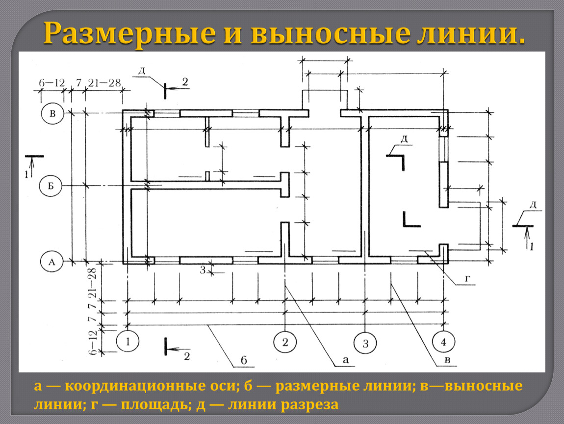 Презентация. Строительные чертежи.