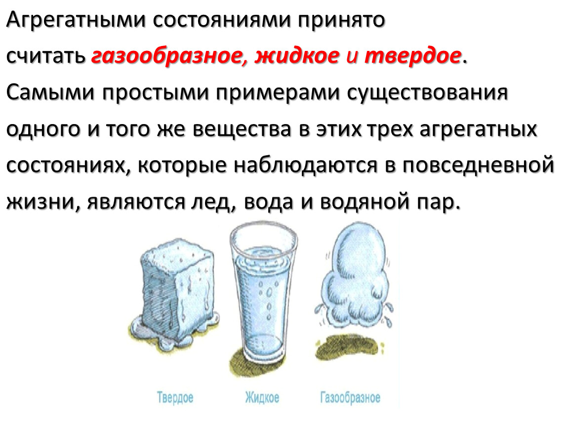 4 агрегатных состояния газа