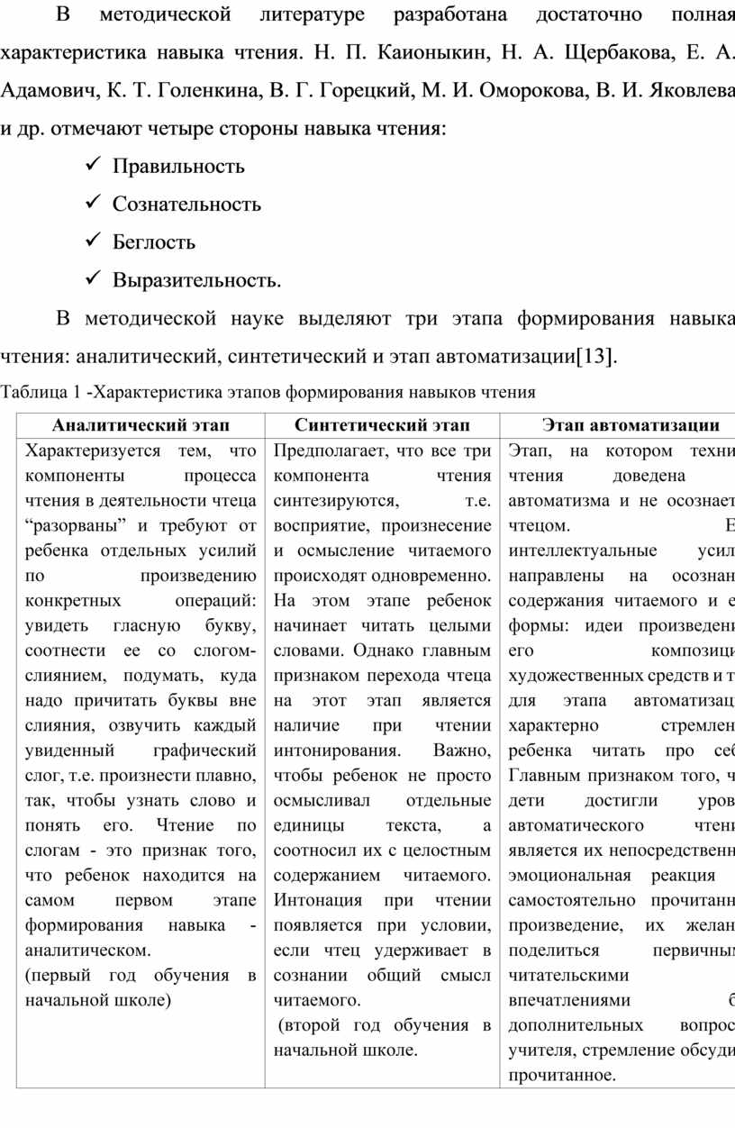 Исследовательская работа на тему: 