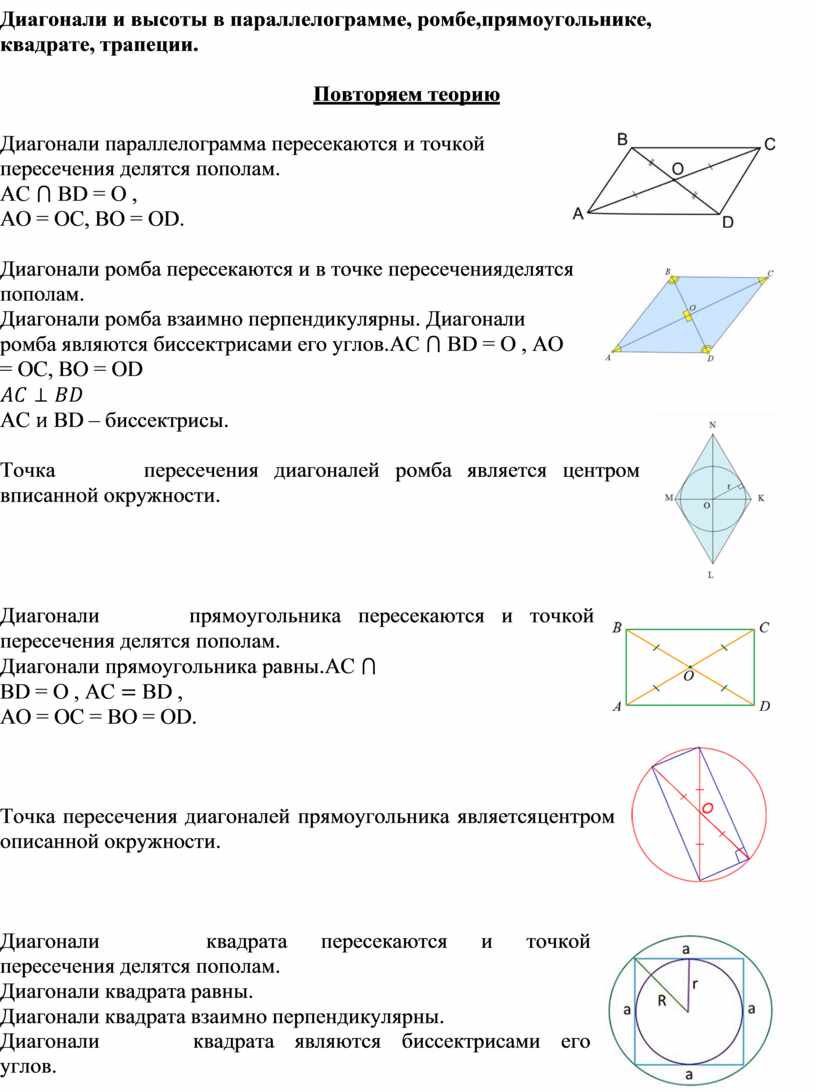 Прямоугольник ромб квадрат трапеция свойства. Диагонали параллелограмма точкой пересечения делятся пополам. Диагонали ромба точкой пересечения делятся пополам. Диагонали прямоугольника точкой пересечения делятся пополам. Диагонали ромба точкой пересечения делятся пополам рисунок.