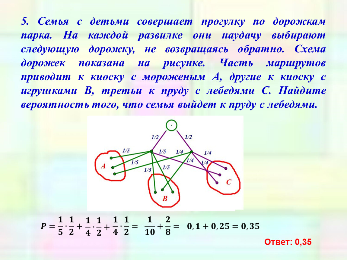 Семья с детьми совершает прогулку по дорожкам парка
