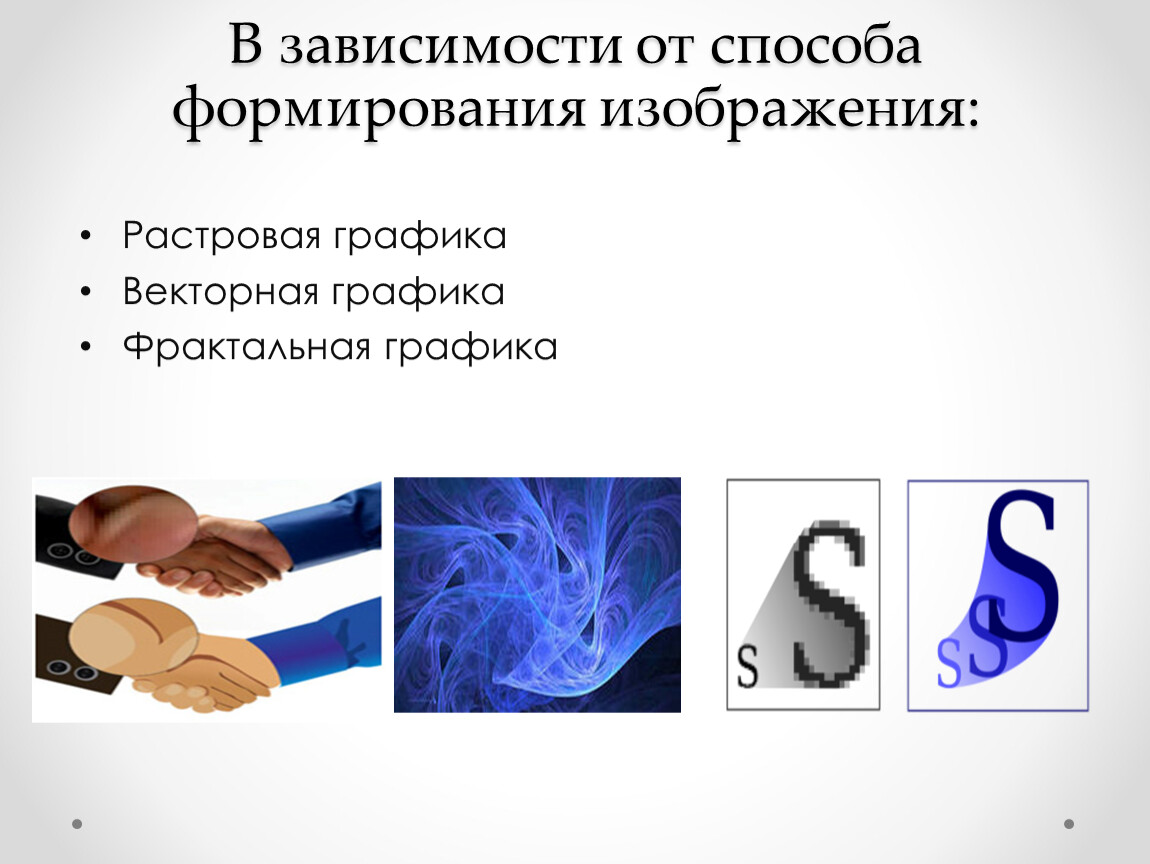 В зависимости от способа формирования изображения: