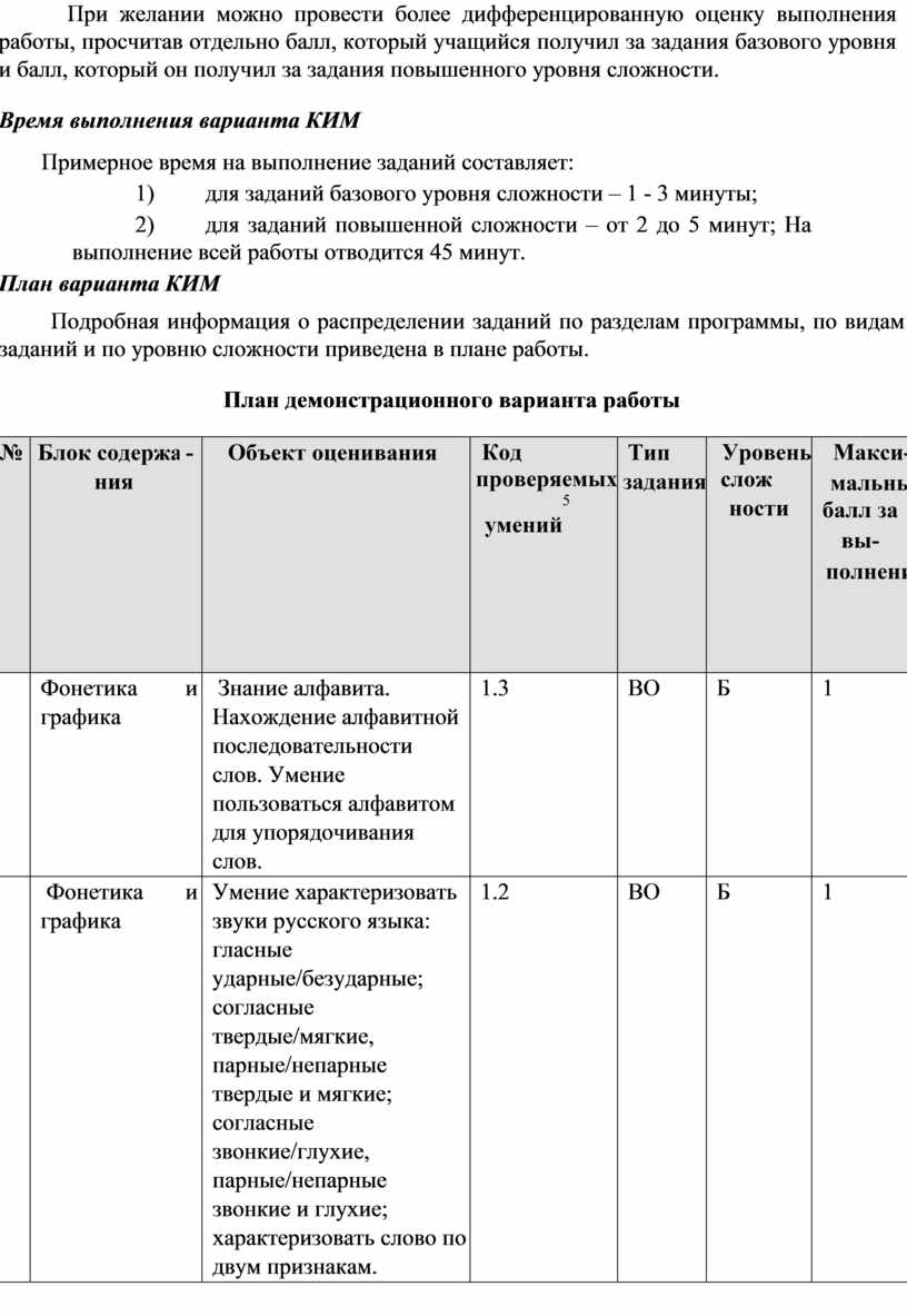 При желании можно провести более дифференцированную оценку выполнения работы, просчитав отдельно балл, который учащийся получил за задания базового уровня и балл, который он получил за…