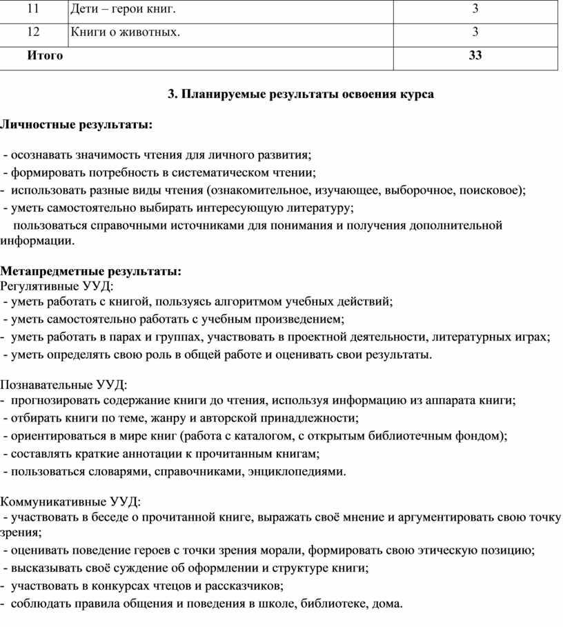 Дети – герои книг. 3 12