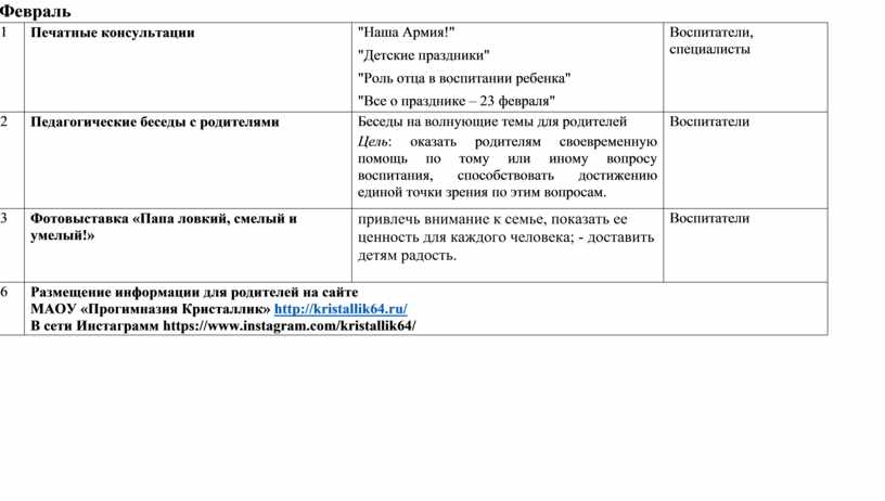 Февраль 1 Печатные консультации "Наша