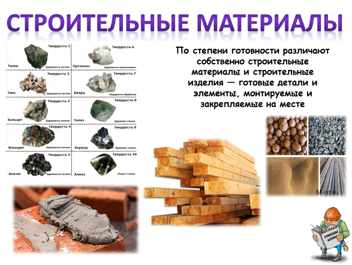 Строительные материалы информация. Естественные строительные материалы. Природные строительные материалы. Природные и искусственные строительные материалы. Название материалов для строительства.