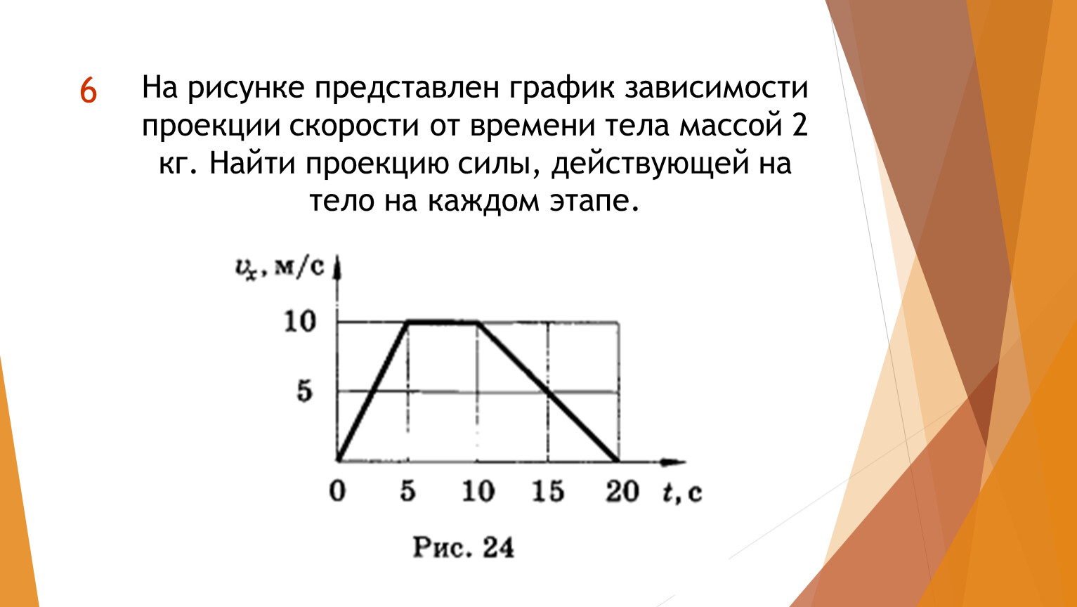 На рисунке представлены графики зависимости проекции равнодействующей. Как строить график зависимости скорости от времени. Uhfabrb pfdbcbvjcnb ghjtrwbb crjhjcnb JN Dhtvtyb. График зависимости скорости тела от времени. График зависимости проекции скорости от времени.