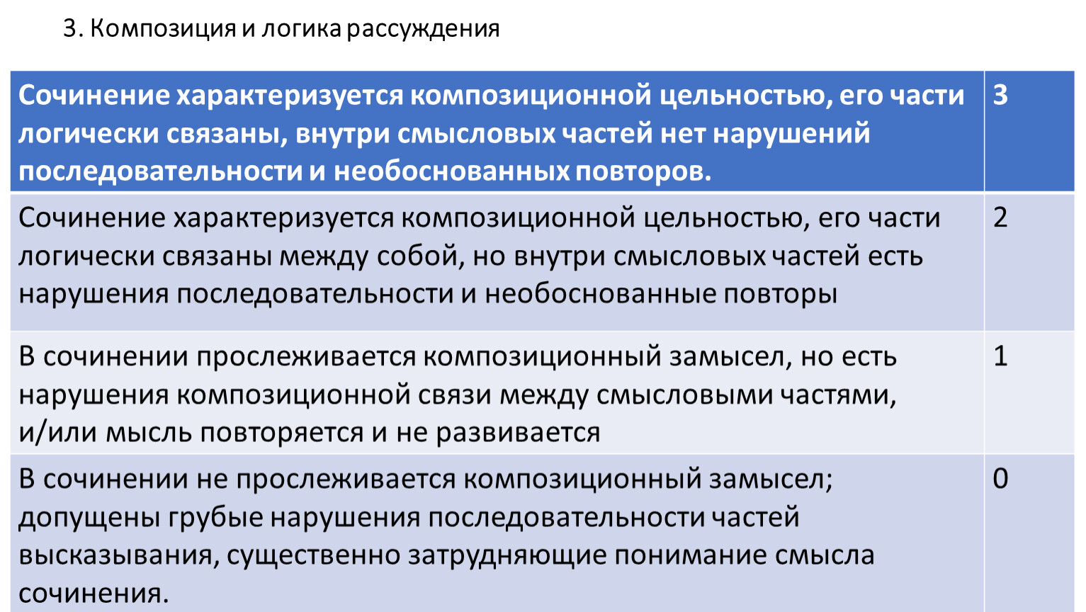 можно ли приводить примеры манги в итоговом сочинении фото 60