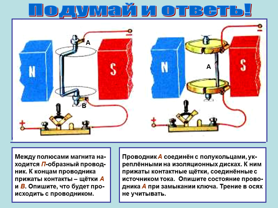 Урок 55 Обобщение электрические явления